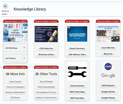 H2 Sage Library Screenshot