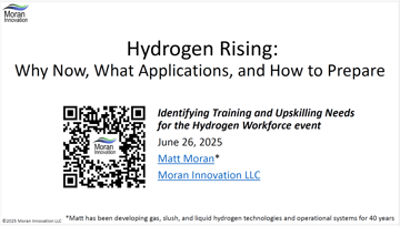 Hydrogen Rising