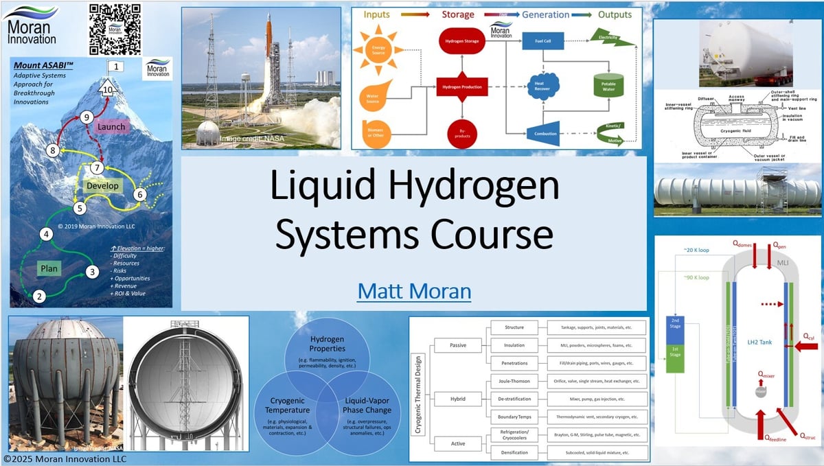 LH2 Systems Course screenshot