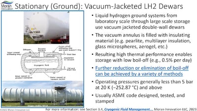 Vauum-Jacketed LH2 Dewars